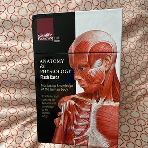 Anatomy and Physiology FLASHCARDS